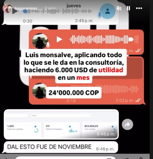 Luis Monsalve making 6,000 USD utility in one month (24M COP)